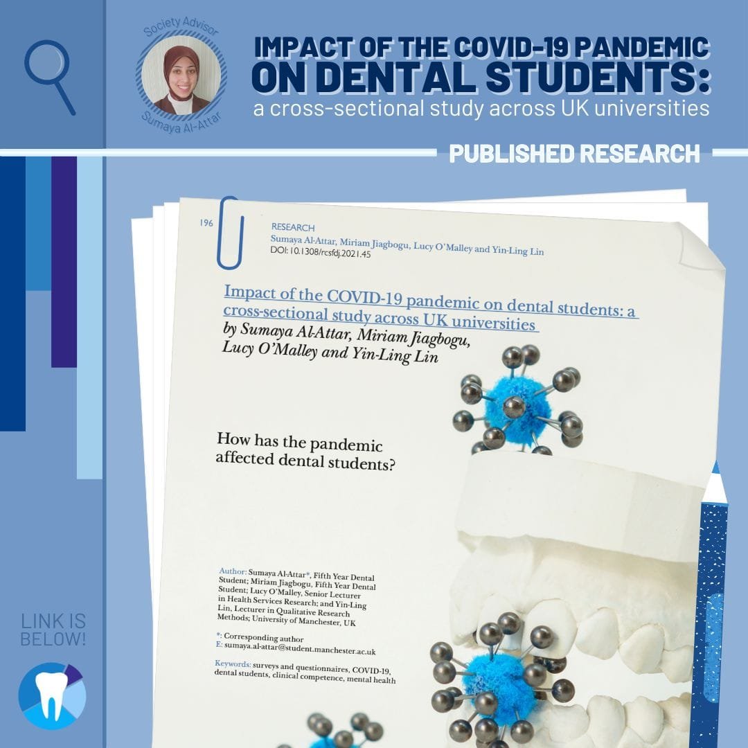 Published Research: Impact of the COVID-19 Pandemic on Dental Students ...